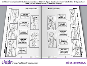 Children's figure drawing templates for 1-3-year-old kids.