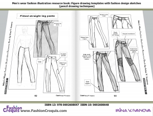 Garment details, drawing on a template, terminology matched with illustrations.