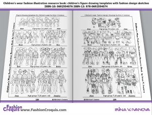 Fashion drawing templates. Fashion design illustration.