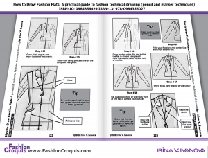 Pages 122-123.How to draw front view flat for the jacket (simple pencil line). Steps 12-17