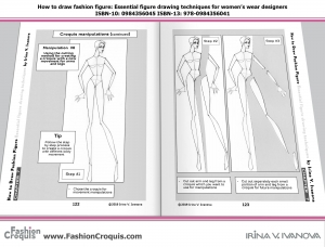 Croquis manipulations. Using the cutting method for creating a croquis with a new movement for arms and legs.