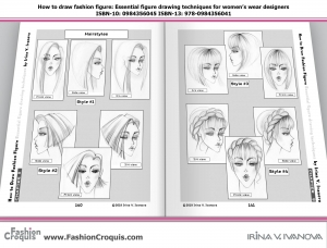 Gallery of hairstyles for fashion drawing 