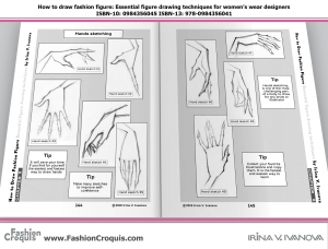 Hands sketching for fashion drawing